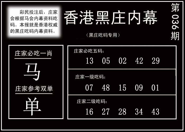 036期香港黑庄内幕[图]