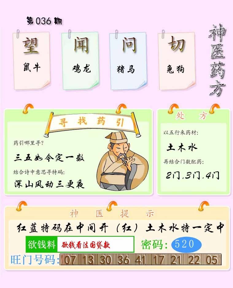 036期神医药方[图]